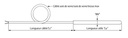 schema / cotes