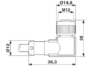 schema / cotes