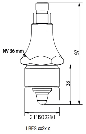 schema / cotes