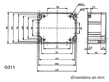 schema / cotes
