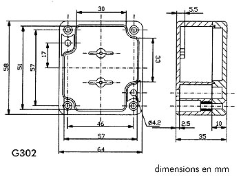 schema / cotes