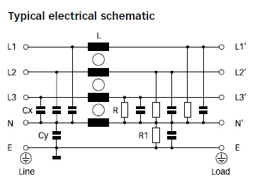 schema / cotes