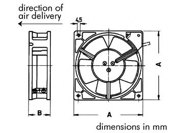 schema / cotes