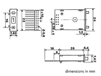 schema / cotes