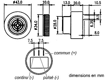 schema / cotes