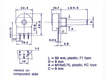 schema / cotes