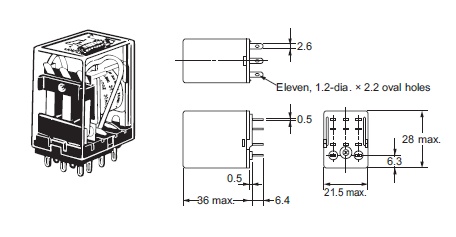 schema / cotes