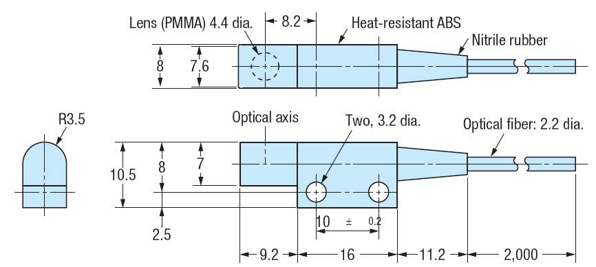 schema / cotes