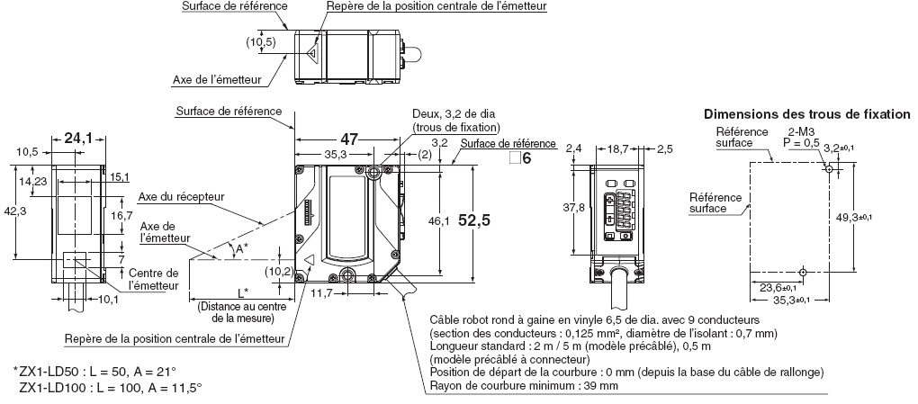 schema / cotes
