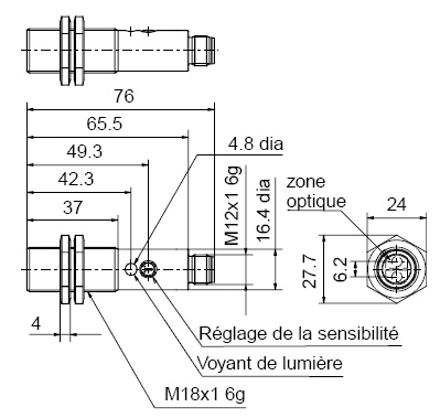 schema / cotes