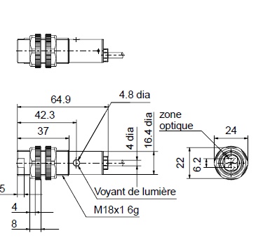 schema / cotes