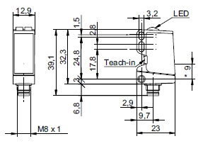 schema / cotes