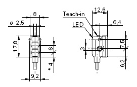 schema / cotes