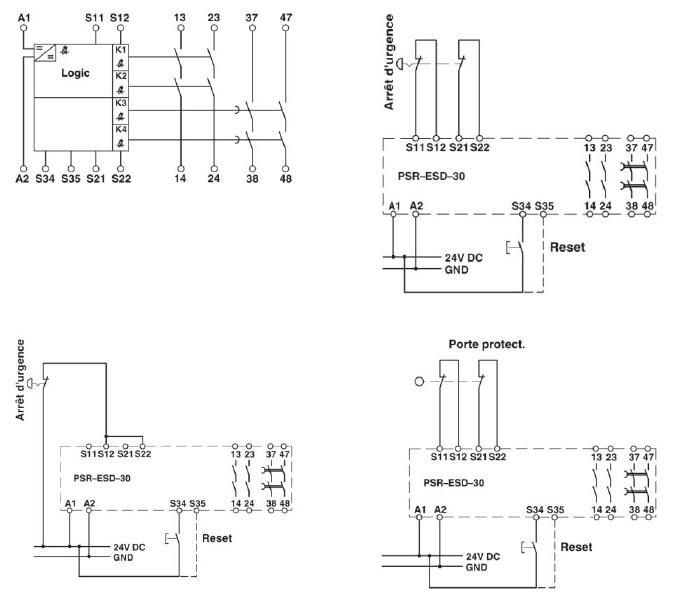 schema / cotes