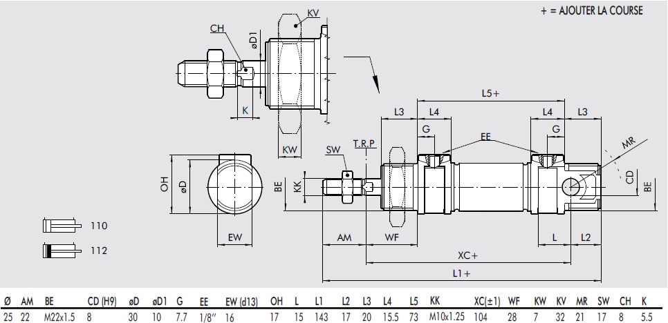 schema / cotes