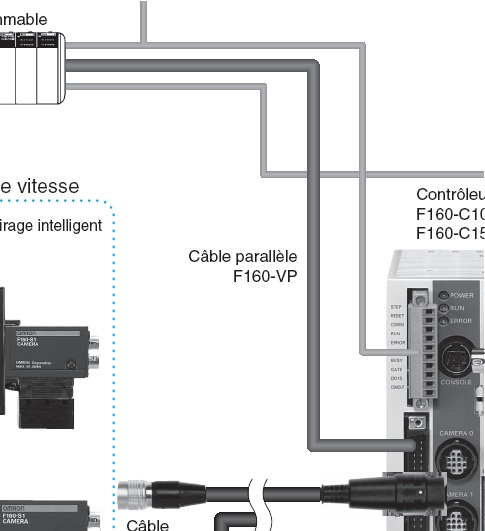  SYST VISION F160 CAB PARALLEL
