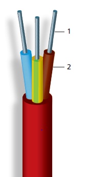 CABLE HT° 180° 3X0.75 avec V/J  LE METRE