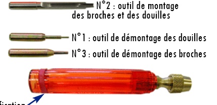 OUTIL DE MONTAGE DIA 1 MM