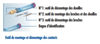 OUTIL DE MONTAGE DIA 2,4 MM