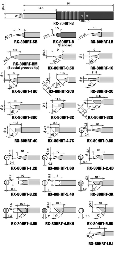 Panne tournevis largeur 1,2 mm