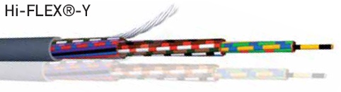 CABLE LIYY 3x0.50mm² NON BLINDÉ (LE METRE)