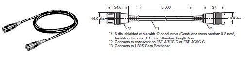 CAB RALLONGE H8PR/H8PS 20M