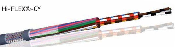 CABLE LiYCY 27x0.34mm² BLINDÉ TRESSE (LE METRE)